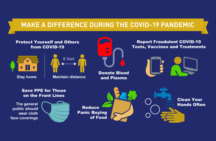 FDA COVID Updates